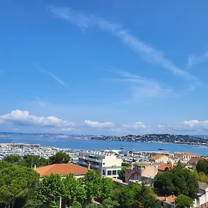 La Pointe Rouge Vue Marseille